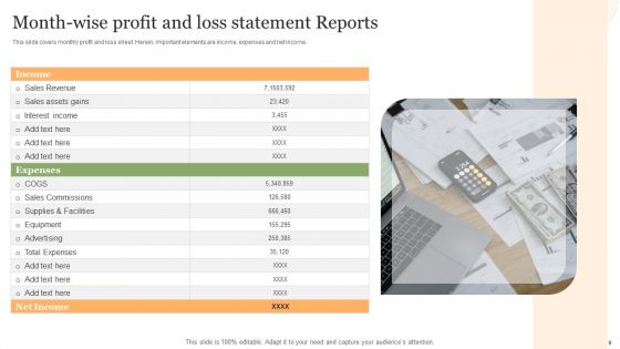 Monthly Profit And Loss Reports Ppt PowerPoint Presentation Complete Deck With Slides
