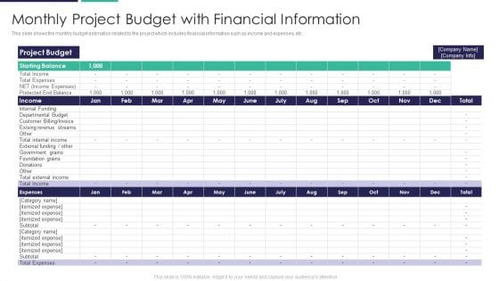 Monthly Project Budget With Financial Information Mockup PDF