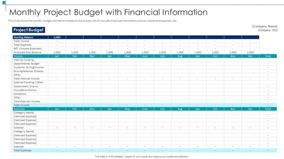 Monthly Project Budget With Financial Project Scope Management Deliverables Demonstration PDF Monthly Project Budget With Financial Project Scope Management Deliverables Demonstration PDF