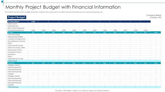 Monthly Project Budget With Financial Project Scope Management Deliverables Demonstration PDF