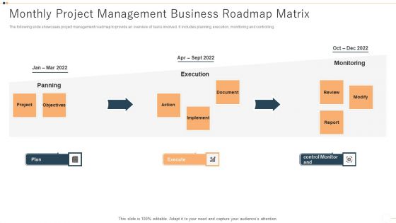 Monthly Project Management Business Roadmap Matrix Portrait PDF