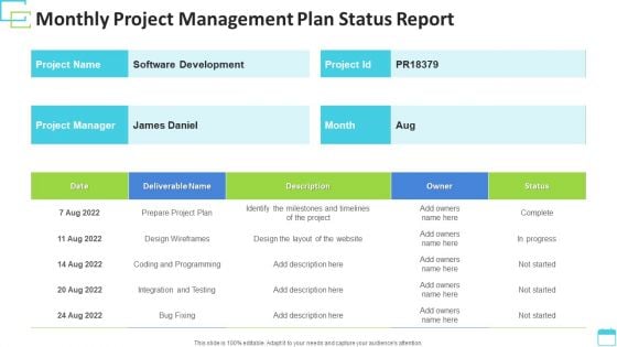 Monthly Project Management Plan Status Report Template PDF Monthly Project Management Plan Status Report Template PDF