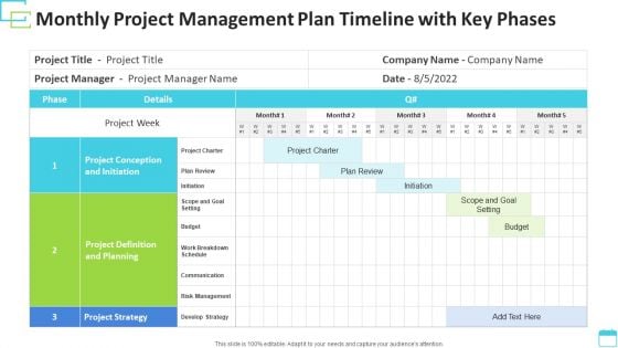 Monthly Project Management Plan Timeline With Key Phases Formats PDF