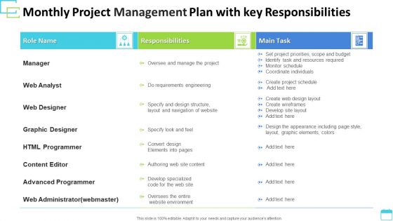 Monthly Project Management Plan With Key Responsibilities Background PDF