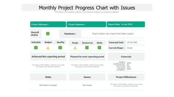 Monthly Project Progress Chart With Issues Ppt PowerPoint Presentation File Graphics Design PDF Monthly Project Progress Chart With Issues Ppt PowerPoint Presentation File Graphics Design PDF