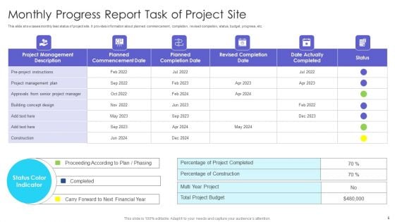 Monthly Project Progress Report - Slide Geeks