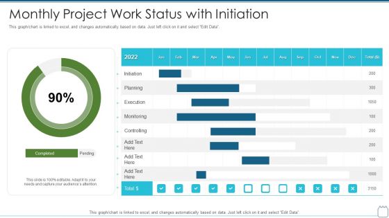 Monthly Project Work Status With Initiation Graphics PDF