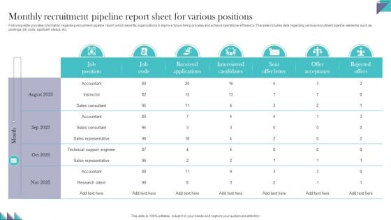 Monthly Recruitment Pipeline Report Sheet For Various Positions Themes PDF Monthly Recruitment Pipeline Report Sheet For Various Positions Themes PDF