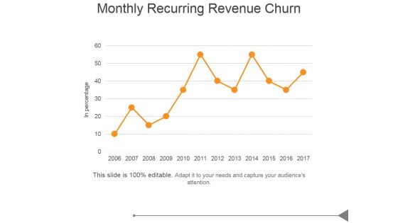 Monthly Recurring Revenue Churn Ppt PowerPoint Presentation Images