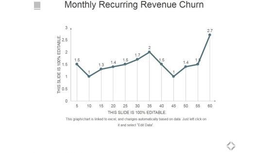 Monthly Recurring Revenue Churn Ppt PowerPoint Presentation Infographics Microsoft