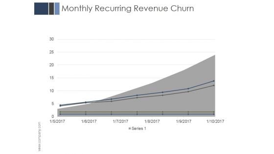 Monthly Recurring Revenue Churn Ppt PowerPoint Presentation Show