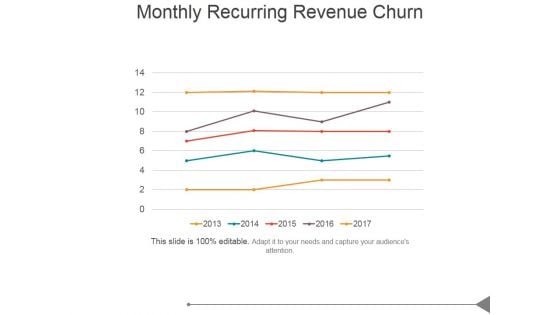 Monthly Recurring Revenue Churn Template 1 Ppt PowerPoint Presentation Clipart Monthly Recurring Revenue Churn Template 1 Ppt PowerPoint Presentation Clipart