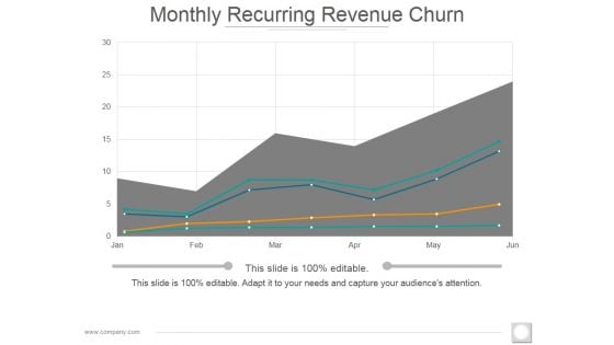 Monthly Recurring Revenue Churn Template 1 Ppt PowerPoint Presentation Icon Microsoft