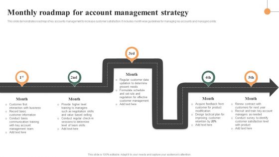 Monthly Roadmap For Account Management Strategy Icons PDF