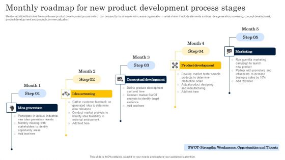 Monthly Roadmap For New Product Development Process Stages Download PDF