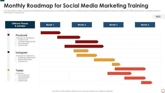 Monthly Roadmap For Social Media Marketing Training Ppt Inspiration Slideshow PDF