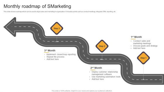 Monthly Roadmap Of Smarketing Ppt PowerPoint Presentation File Clipart PDF