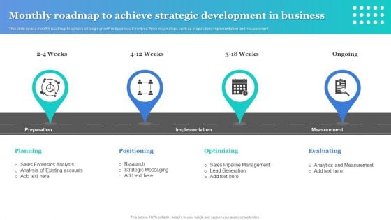 Monthly Roadmap To Achieve Strategic Development In Business Designs PDF