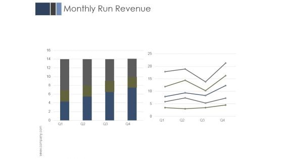 Monthly Run Revenue Ppt PowerPoint Presentation Deck