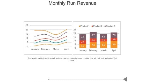 Monthly Run Revenue Ppt PowerPoint Presentation Design Ideas