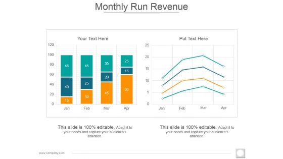 Monthly Run Revenue Ppt PowerPoint Presentation Ideas Graphics Template