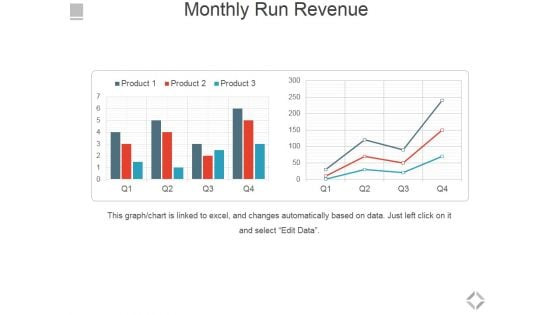 Monthly Run Revenue Ppt PowerPoint Presentation Show Styles