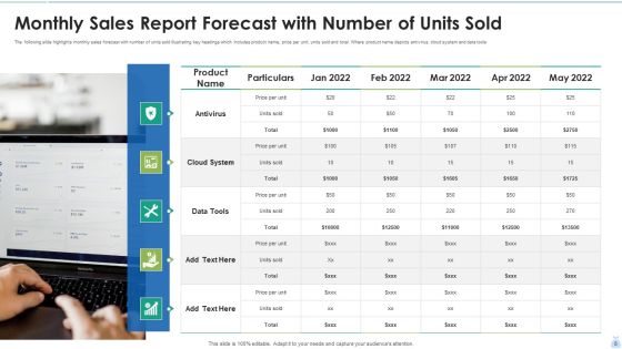 Monthly Sales Report Ppt PowerPoint Presentation Complete With Slides Slide08