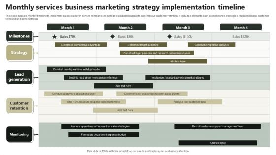 Monthly Services Business Marketing Strategy Implementation Timeline Professional PDF