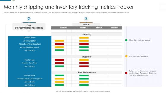 Monthly Shipping And Inventory Tracking Metrics Tracker Icons PDF