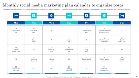 Monthly Social Media Marketing Plan Ppt PowerPoint Presentation Complete Deck With Slides