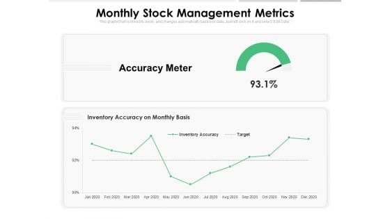 Monthly Stock Management Metrics Ppt PowerPoint Presentation Inspiration Format PDF