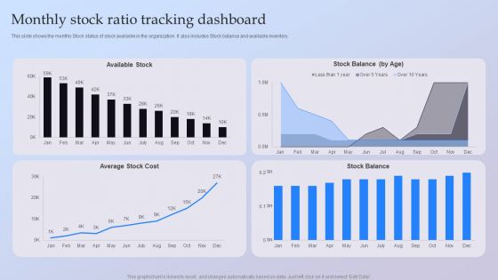 Monthly Stock Ratio Tracking Dashboard Ppt Inspiration Themes PDF