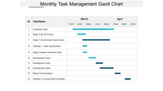 Monthly Task Management Gantt Chart Ppt Powerpoint Presentation Outline Example File