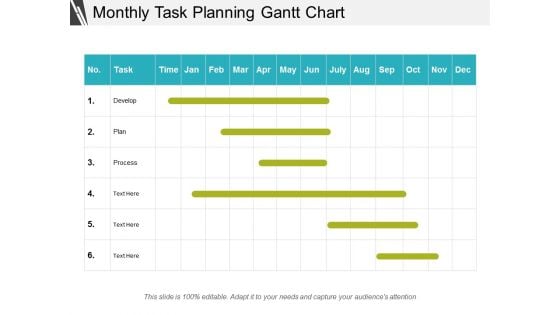Monthly Task Planning Gantt Chart Ppt PowerPoint Presentation Portfolio Images