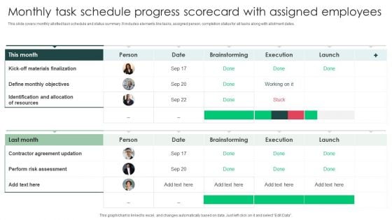 Monthly Task Schedule Progress Scorecard With Assigned Employees Brochure PDF