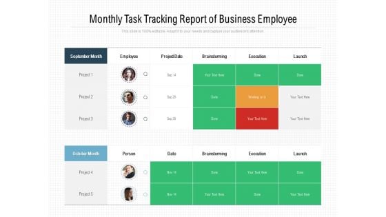 Monthly Task Tracking Report Of Business Employee Ppt PowerPoint Presentation Pictures Format Ideas PDF