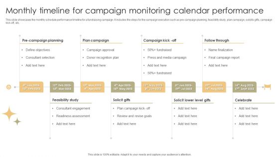 Monthly Timeline For Campaign Monitoring Calendar Performance Formats PDF Monthly Timeline For Campaign Monitoring Calendar Performance Formats PDF
