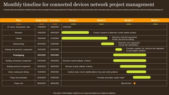 Monthly Timeline For Connected Devices Network Project Management Icons PDF