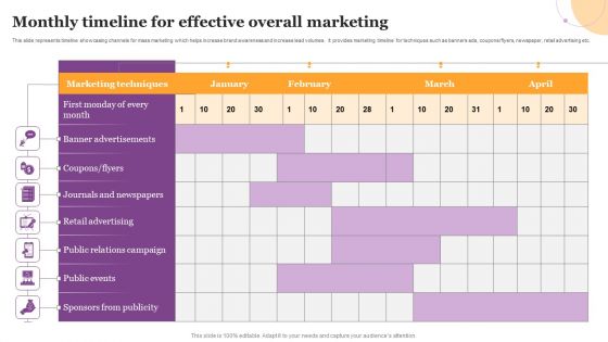 Monthly Timeline For Effective Overall Marketing Information PDF