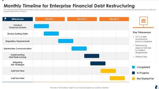 Monthly Timeline For Enterprise Financial Debt Restructuring Guidelines PDF
