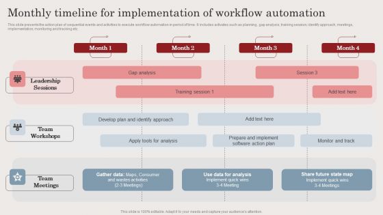Monthly Timeline For Implementation Of Workflow Automation Download PDF