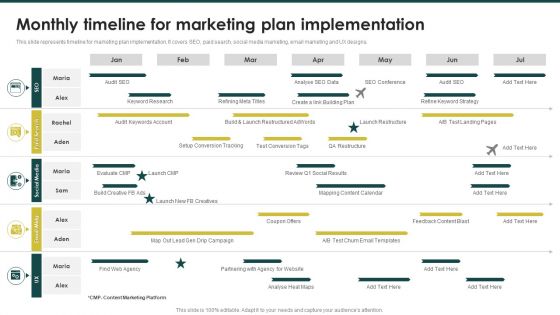 Monthly Timeline For Marketing Plan Implementation Ecommerce Marketing Plan To Enhance Microsoft PDF