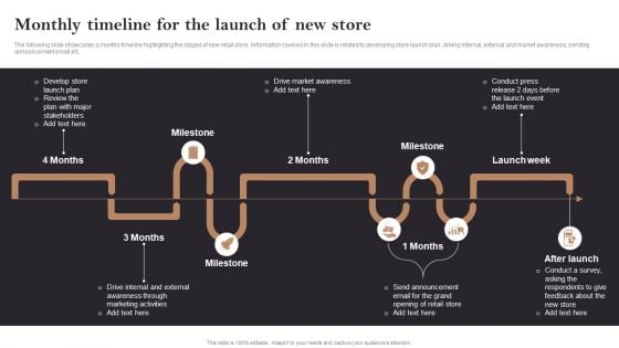 Monthly Timeline For The Launch Of New Store Opening Retail Store In Untapped Summary PDF Monthly Timeline For The Launch Of New Store Opening Retail Store In Untapped Summary PDF