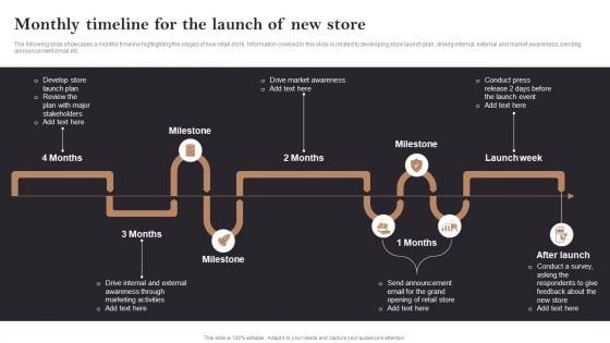 Monthly Timeline For The Launch Of New Store Opening Retail Store In Untapped Summary PDF