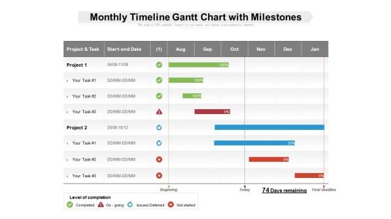 Monthly Timeline Gantt Chart With Milestones Ppt PowerPoint Presentation Visual Aids Icon