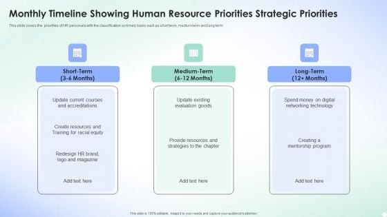Monthly Timeline Showing Human Resource Priorities Strategic Priorities Topics PDF