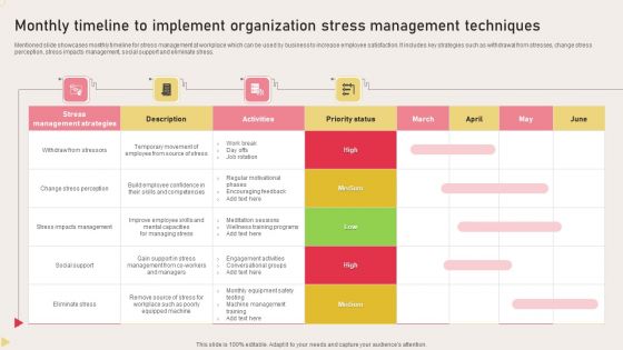 Monthly Timeline To Implement Organization Stress Management Techniques Themes PDF