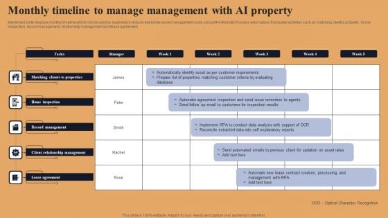 Monthly Timeline To Manage Management With AI Property Infographics PDF