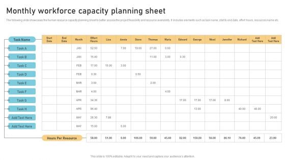 Monthly Workforce Capacity Planning Sheet Ideas PDF Monthly Workforce Capacity Planning Sheet Ideas PDF