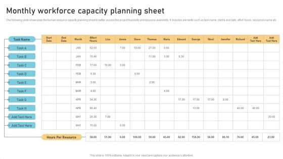 Monthly Workforce Capacity Planning Sheet Ideas PDF